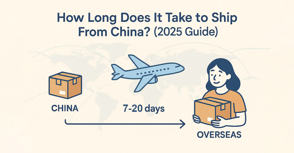 How long does it take to ship from China(2025 Guide)
