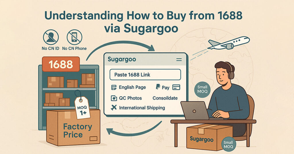 Understanding how to buy from 1688 via Sugargoo