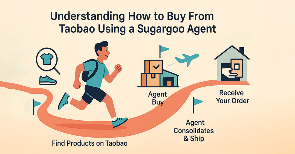 Understanding how to buy from Taobao using a Sugargoo agent