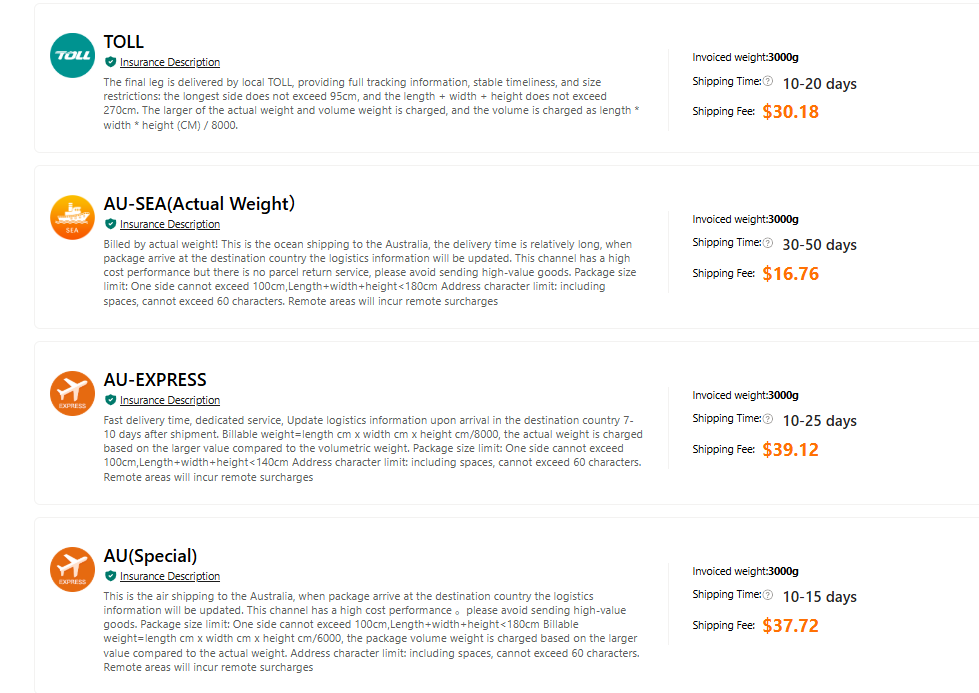 Sugargoo shipping options for Australia showing TOLL, AU SEA, AU EXPRESS, and AU Special routes with prices and delivery times