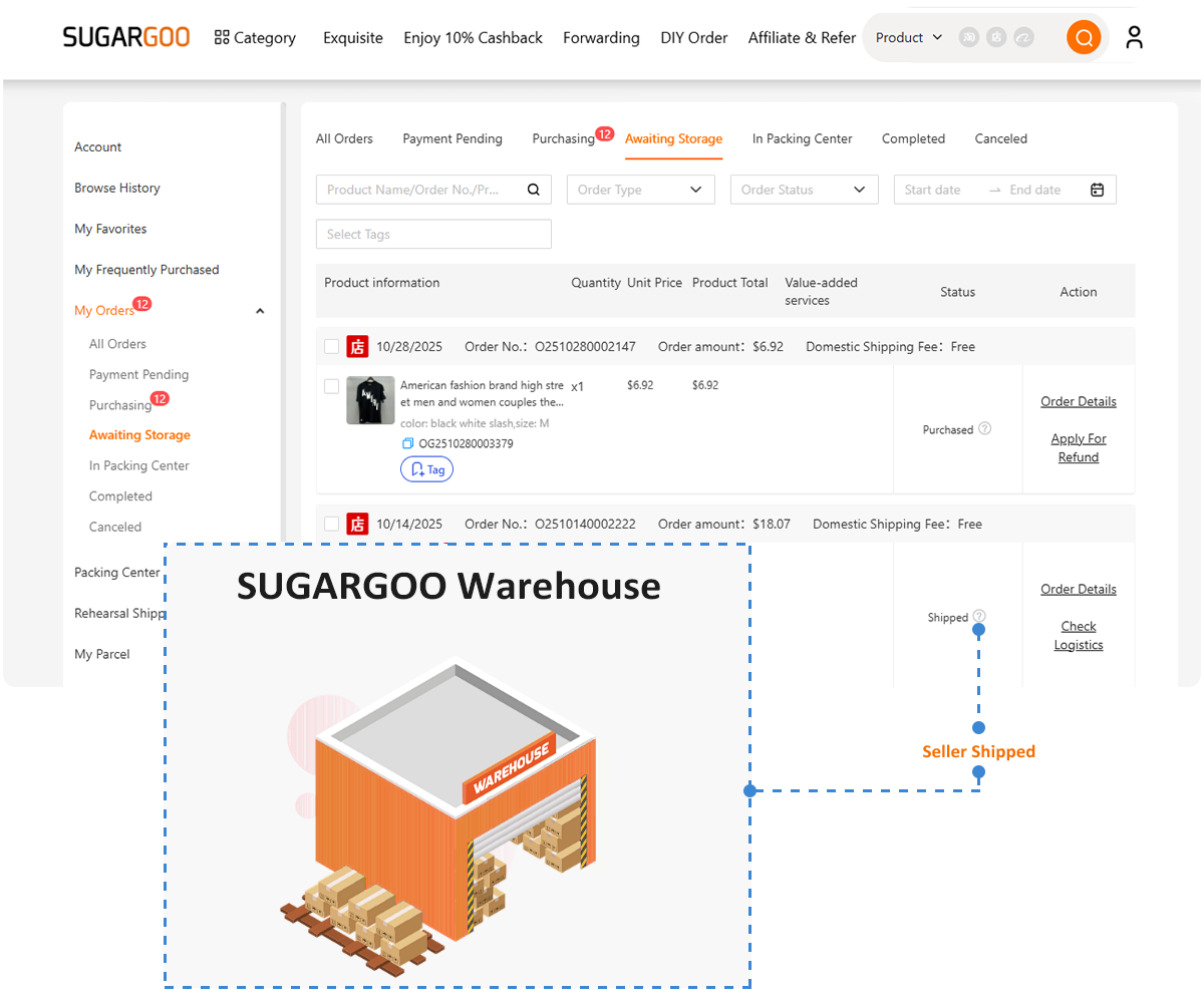 sugargoo-Goods-shipped